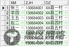 Oracle数据库查询重复数据及删除重复数据方法