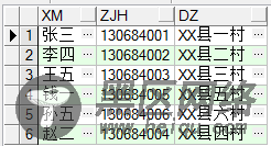 Oracle数据库查询重复数据及删除重复数据方法