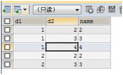 MySQL存储引擎 InnoDB 介绍