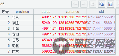 用简单程序协助MySQL实现窗口函数