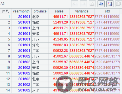 用简单程序协助MySQL实现窗口函数