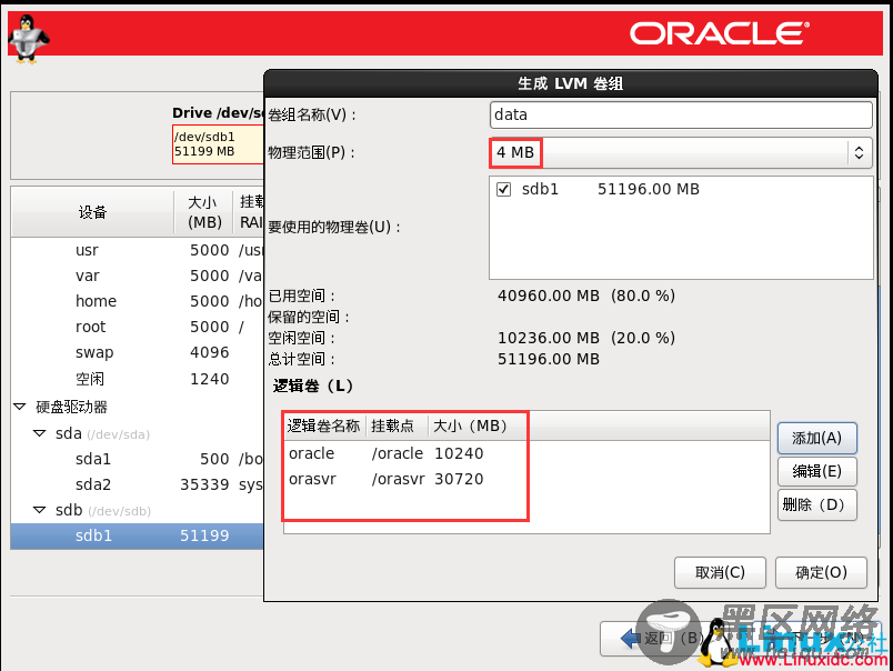 Oracle