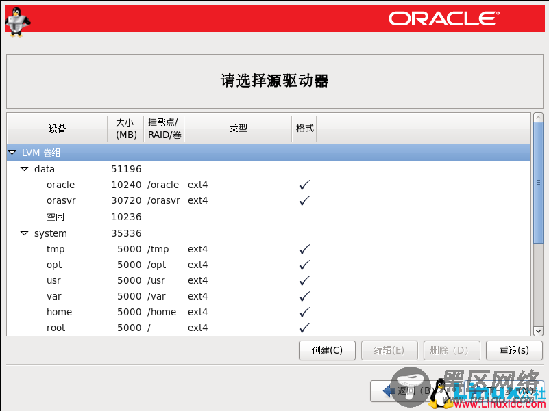 Oracle