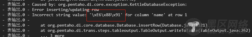 MySQL插入表数据中文乱码问题解决方案