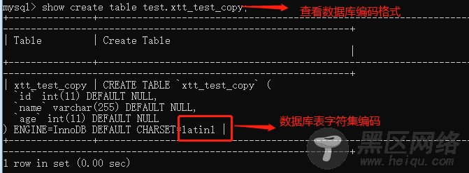 MySQL插入表数据中文乱码问题解决方案