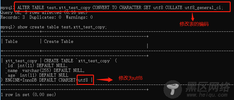 MySQL插入表数据中文乱码问题解决方案