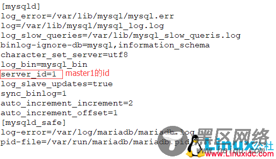 MySQL中MMM实现高可用群集