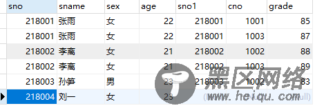 MySQL常用SQL语句：插入更新删除查询