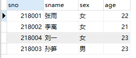 MySQL常用SQL语句：插入更新删除查询