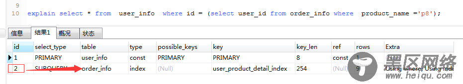 MySQL 如何创建索引及优化