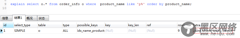 MySQL 如何创建索引及优化
