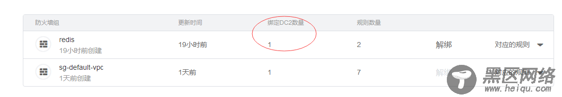 Linux系统安装Redis遇到的问题及解决