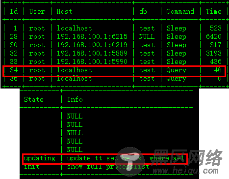MySQL/MariaDB的锁超详细讲解