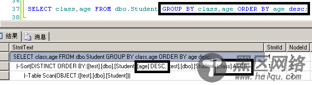 SQL语句逻辑执行过程和相关语法详解