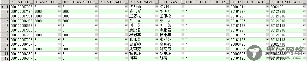 Oracle数据库通过DBLINK实现远程访问