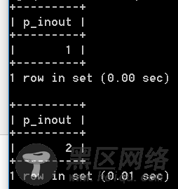 MySQL存储过程深入理解