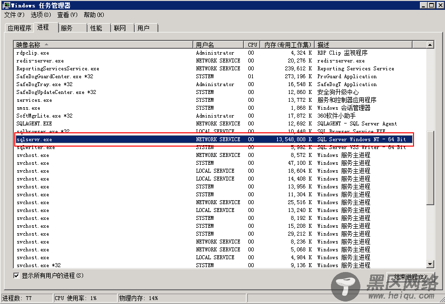 SQL Server 性能优化之Perfmon指标