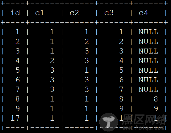 MySQL锁学习之UPDATE