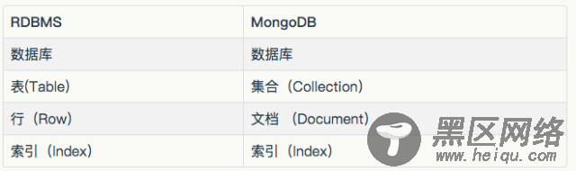 如何将关系型数据导入MongoDB？