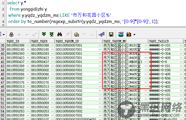 Oracle字符串中包含数字、特殊符号的排序