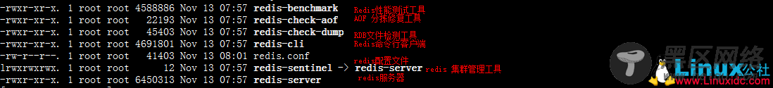 Redis集群搭建简述