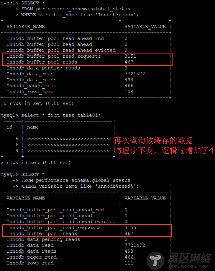 MySQL InnoDB内存压力判断以及存在的疑问