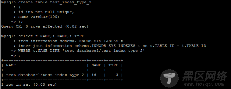 MySQL InnoDB引擎B+树索引简单整理说明