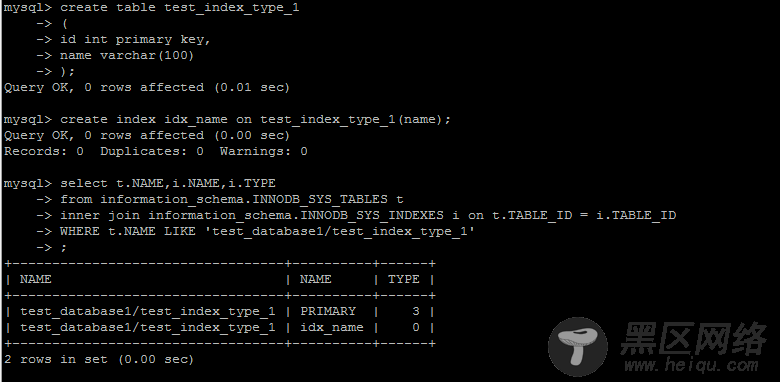 MySQL InnoDB引擎B+树索引简单整理说明
