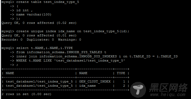 MySQL InnoDB引擎B+树索引简单整理说明