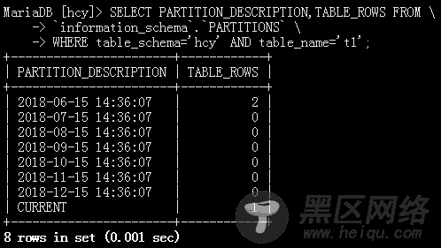 MariaDB10.3 系统版本表 有效防止数据丢失