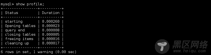 MySQL性能优化注意事项以及索引