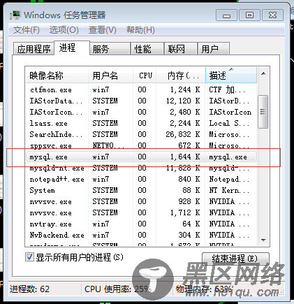 WIndows下MySQL的安装与维护