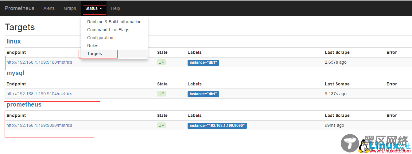 CentOS 7.2下安装Prometheus和Grafana监控MySQL服务器性能