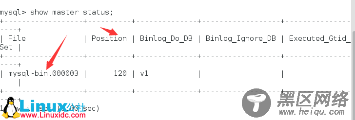 MySQL主从配置图文详解