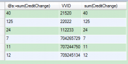 MySQL批量Insert应用ON DUPLICATE KEY UPDATE