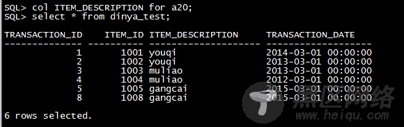 详解Oracle partition分区表
