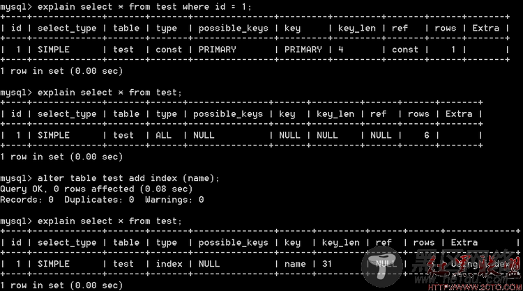 MySQL 索引及查询优化