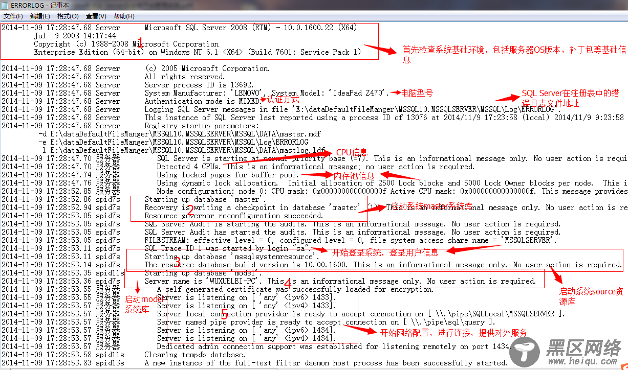 SQL Server数据库启动过程详解及启动不起来的问题