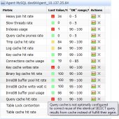 101个MySQL调试和优化技巧