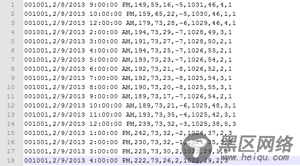 SQL导入txt以及SQL中的时间格式操作