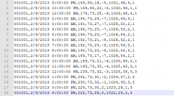 SQL导入txt以及SQL中的时间格式操作