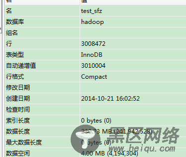 使用Sqoop将MySQL数据导入到Hadoop