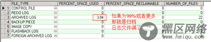 00257归档日志写满的解决方法
