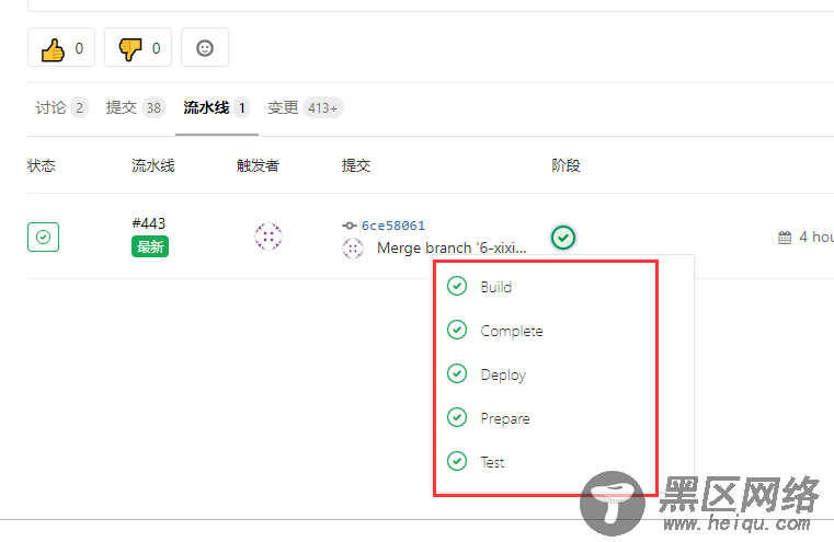 基于GitLab+Jenkins的DevOps赋能实践