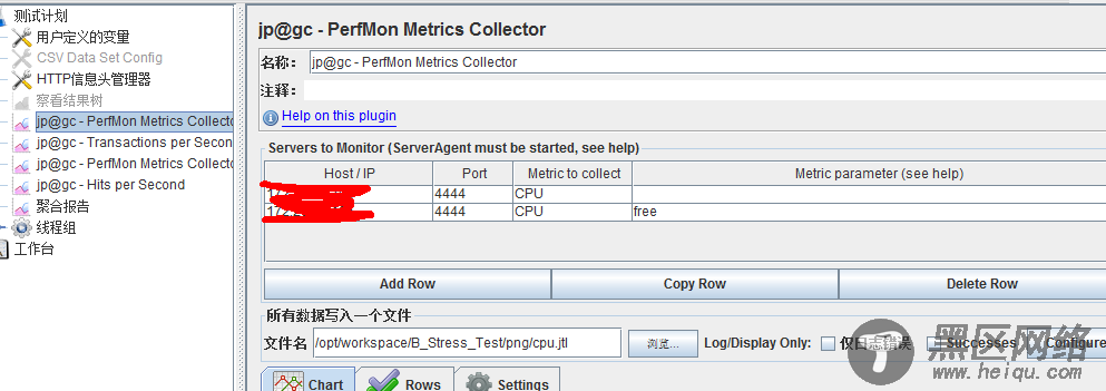 Jenkins添加TPS与服务器监控变化曲线图