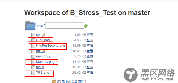 Jenkins添加TPS与服务器监控变化曲线图