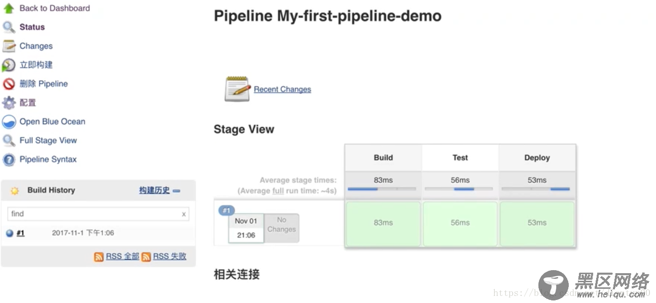 基于Jenkins Pipeline的ASP.NET Core持续集成实践