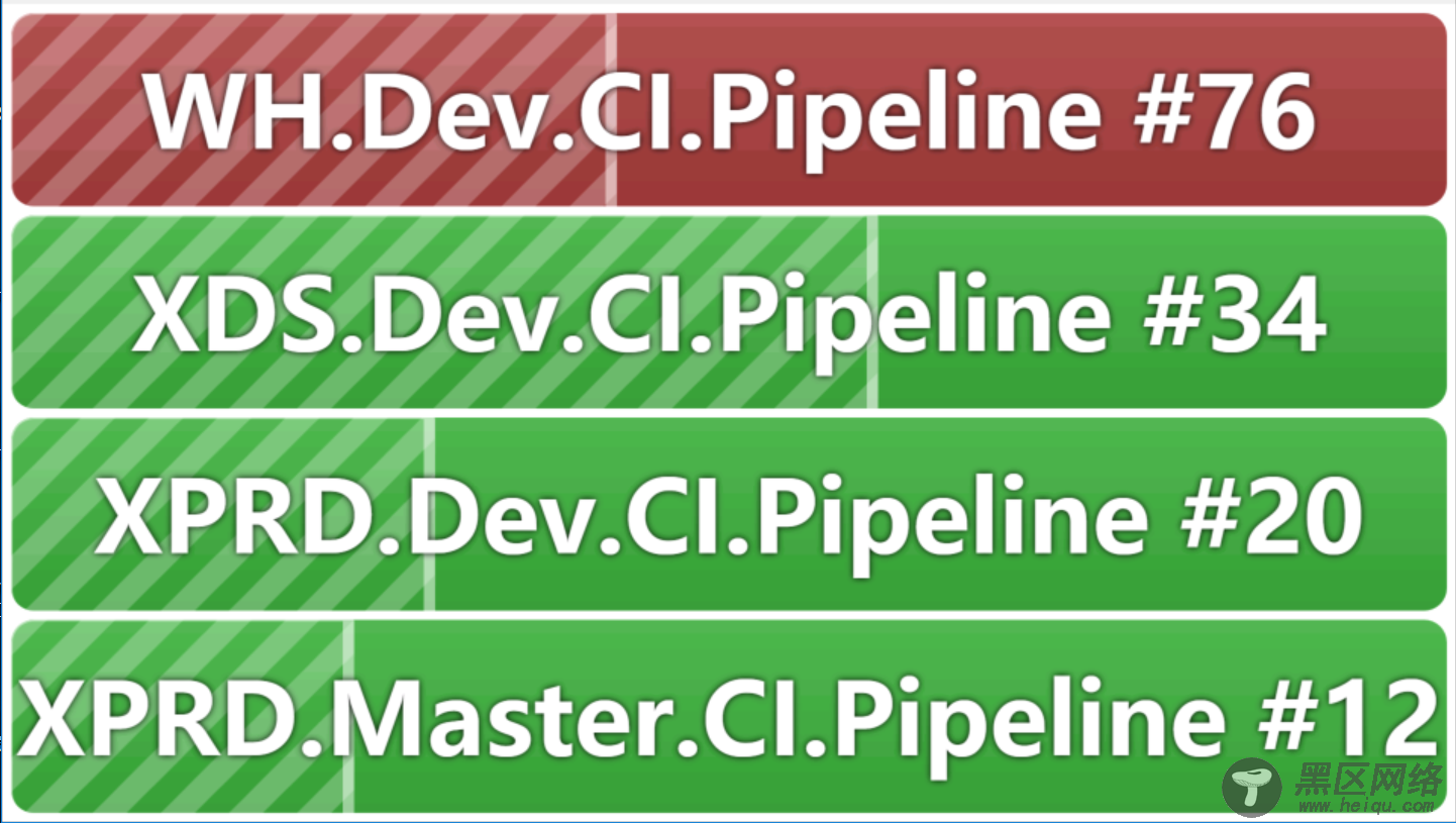 基于Jenkins Pipeline的ASP.NET Core持续集成实践
