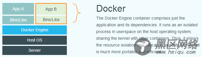 .NET Core微服务之ASP.NET Core on Docker