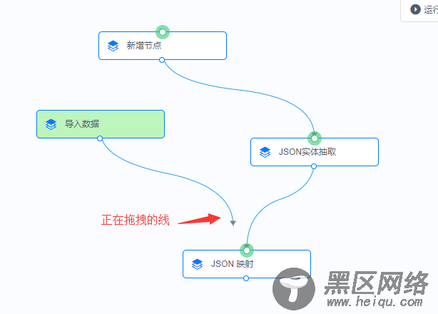 使用SVG绘制流程图